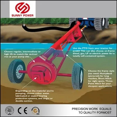 TLT öntözővíz szivattyú